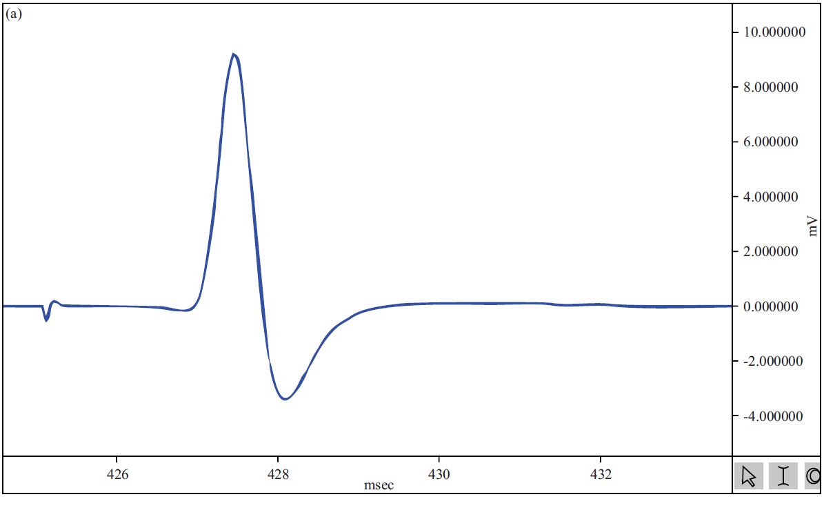 Aesculus hippocastanum Alleviates Diabetic Neuropathy by Reducing MMP-9 ...