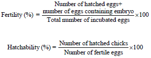 Image for - Evaluation of Egg Quality Indices, Fertility, Hatchability % and Some Biochemical Parameters under the Effect of Some Environmental Stressors in Laying Hen