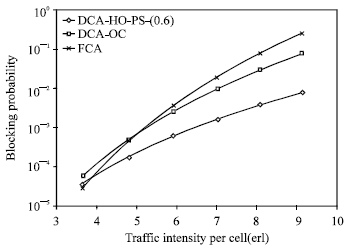 Image for - A Prioritized Dynamic Channel Assignment Scheme Based on Mobility in Micro-cellular Networks