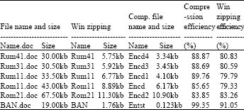 Image for - A Comparative Study of Bangla Text Compression with Winzip