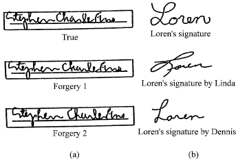 Image for - Functions, Structure and Operation of a Modern System for Authentication of Signatures of Bank Checks