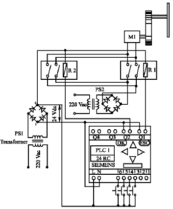 Image for - A Programmable Logic Controller to Control Two Axis Sun Tracking System