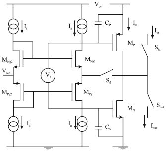Image for - A Fully Optimized Switched Current Class AB Grounded Gate Memory Cell