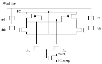 Image for - A Novel Low Power Adiabatic Data Compressor