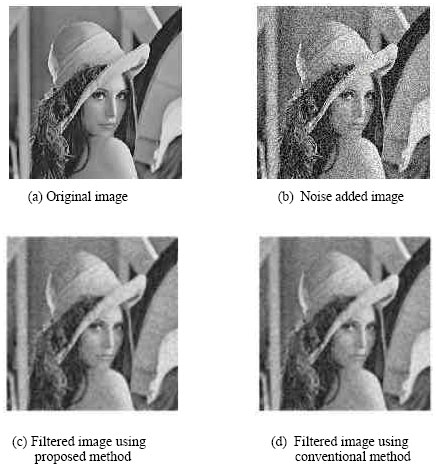 Image for - A Numerically Approximate High-speed Divider for Image Processing Applications