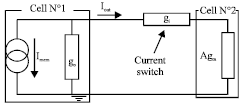 Image for - A Fully Optimized Switched Current Class AB Grounded Gate Memory Cell