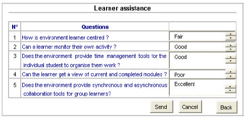 Image for - Online Evaluation of Ibn Sina Elearning Environment