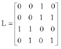 Image for - Elliptic Curve Cryptography over Binary Finite Field GF(2m)