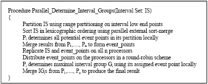 Image for - A Parallel Algorithm for Generating Maximal Interval Groups in Interval Databases Based on Schedule of Event Points