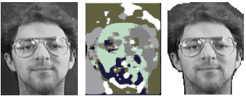Image for - Multiresolution and Varying Expressions Analysis of Face Images for Recognition