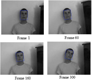 Image for - Neural Network for Object Tracking