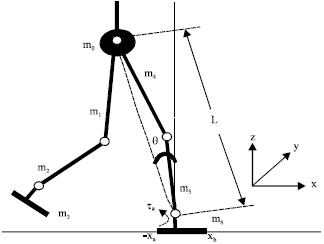 Image for - An Efficient Strategy of Penalty Kick and Goal Keep Based on Evolutionary Walking Gait for Biped Soccer Robot