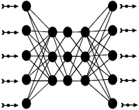 Image for - Power Efficient Multilayer Neural Network for Image Compression