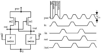 Image for - Optimizing CMOS Circuits for Performance Improvements Using Adiabatic Logic