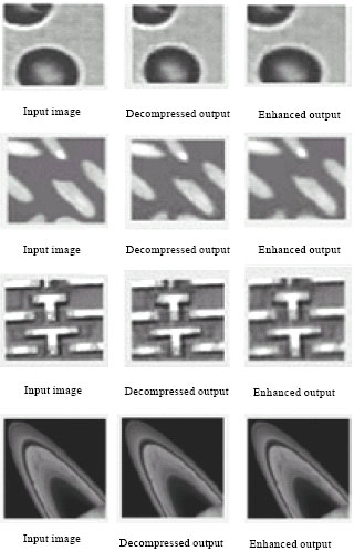 Image for - Power Efficient Multilayer Neural Network for Image Compression