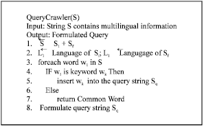 Image for - Multilingual Querying and Information Processing
