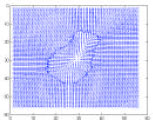 Image for - Discrete Cosine Transform Based Gradient Vector Flow Active Contours for Chromosome Image Segmentation-an Analysis