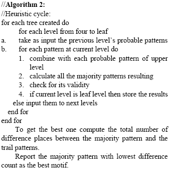 Image for - ANT: A Novel Heuristic Algorithm for Finding Motif