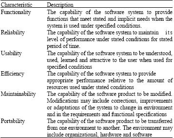 Image for - Software Quality in Artificial Intelligence System