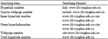Image for - Hyperlink Analyses of High School Library Website in China