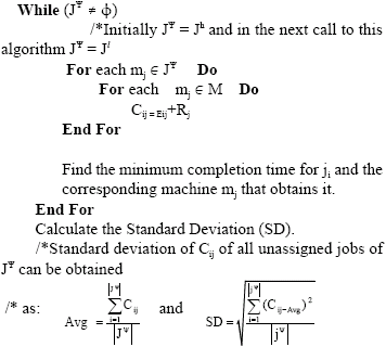 Image for - QPSMax-MinMin-Min: A QoS Based Predictive Max-Min, Min-Min Switcher Algorithm for Job Scheduling in a Grid