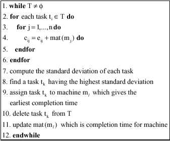 Image for - MaxStd: A Task Scheduling Heuristic for Heterogeneous Computing Environment