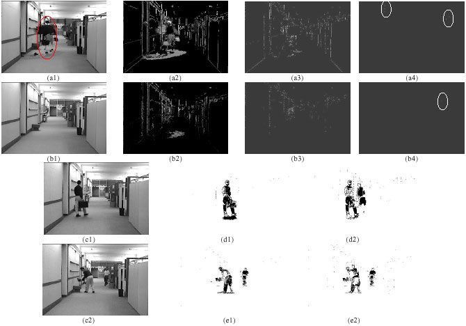Image for - An Improved Background Reconstruction Algorithm Based on Basic Sequential Clustering