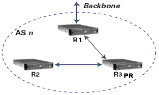 Image for - Improvements in the Path Vector Approach for Inter-Domain Routing
