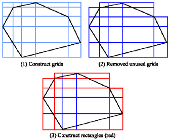 Image for - Constraint Rectangle: A Novel Approach to Modeling Continuously Moving Objects