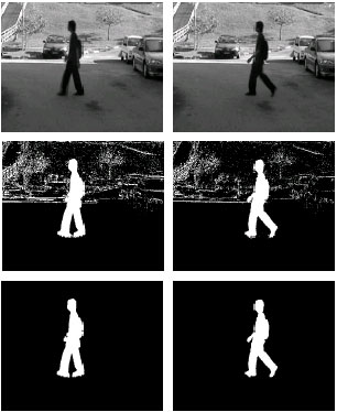 Image for - Human Silhouette Extraction Using Background Modeling and Subtraction Techniques