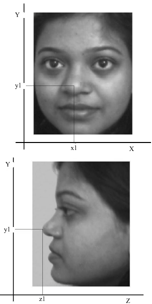 Image for - Creation 3D Animatable Face Methodology Using Conic Section-Algorithm