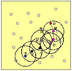 Image for - A Position-Based Connectionless Routing Algorithm for MANET and WiMAX under High Mobility and Various Node Densities