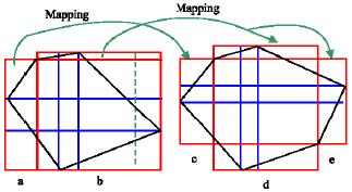 Image for - Constraint Rectangle: A Novel Approach to Modeling Continuously Moving Objects
