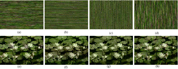 Image for - 2D Triangular Mappings and Their Applications in Scrambling Rectangle Image