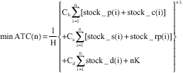 Image for - Advance of Dynamic Production-Inventory Strategy for Multiple Policies Using Genetic Algorithm