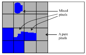 Image for - Optimum Method Selection for Resolution Enhancement of Hyperspectral Imagery