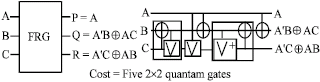 Image for - Low Cost Quantum Realization of Reversible Multiplier Circuit