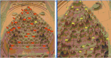 Image for - Advantage of Digital Close Range Photogrammetry in Drawing of Muqarnas in Architecture