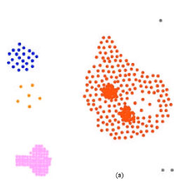 Image for - Clustering Large Spatial Data with Local-density and its Application