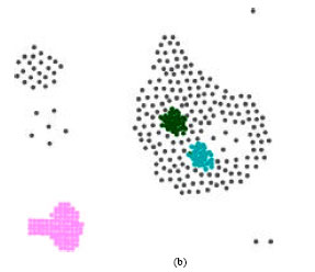 Image for - Clustering Large Spatial Data with Local-density and its Application