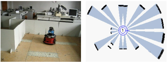 Image for - Robot Map Building in Unknown Dynamic Environment Based on Hybrid Dezert-Smarandache Model