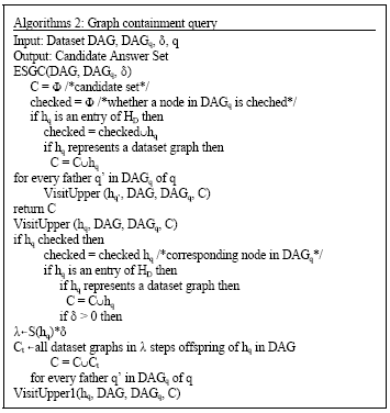 Image for - A Decomposition Based Algorithm of Graph Containment Query