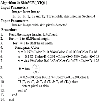 Image for - Comparative Study of Statistical Skin Detection Algorithms for Sub-Continental Human Images