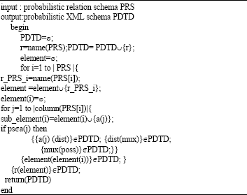 Image for - Converting Probabilistic Relational Data to Probabilistic XML Data Tree