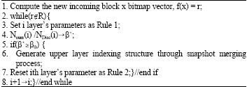 Image for - An Incremental Block-Level Snapshot Indexing Algorithm using Multi-Version Bitmaps