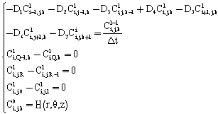 Image for - A Computer Algorithm for Optimizing to Extract Effective Diffusion Coefficients of Drug Delivery from Cylinders
