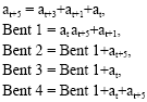 Image for - Fast Generation of Bent Sequence Family