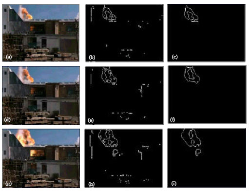 Image for - Early Fire Detection Based on Flame Contours in Video