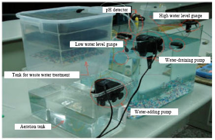 Image for - A Multi-functional Aquarium Equipped with Automatic Thermal Control/Fodder-Feeding/water Treatment using a Network Remote Control System