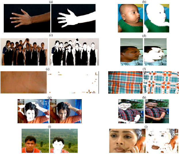 Image for - Comparative Study of Statistical Skin Detection Algorithms for Sub-Continental Human Images